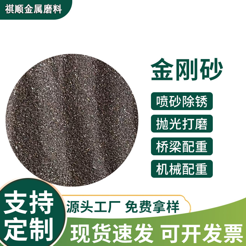 Emery supplied by Qishun